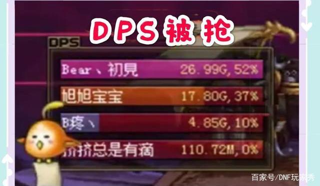 地下城私服需要下官方端不 地下城私服需要下官方端不
