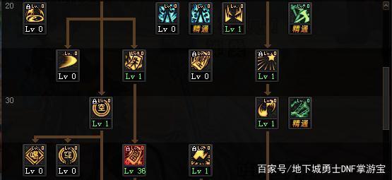 地下城私服雷神辅助(辅助雷神需要几命) 地下城私服雷神辅助(辅助雷神需要几命)