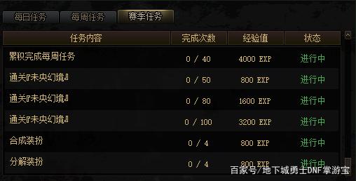好玩点的地下城私服哪个群 好玩点的地下城私服哪个群